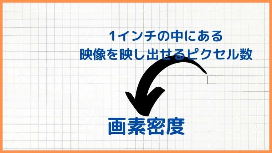 モニター（ディスプレイ）解像度　画素密度-